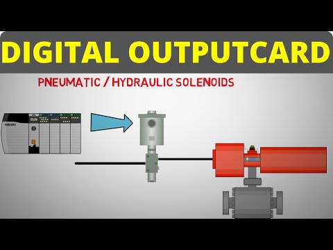 Digital Output Card – PLC Basics for Beginners – [Part 4]