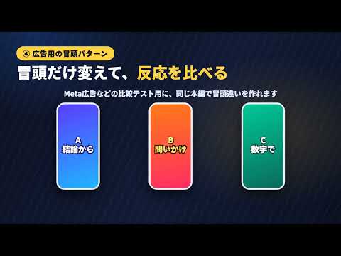 ショート動画をテンポよく見やすく編集します イメージ1