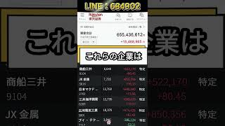 #日本株 #株式投資 #日経平均 #投資初心者 #新NISA #資産運用 #高配当株#注目銘柄 #おすすめ銘柄 #日本株分析