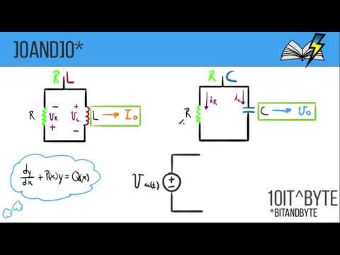 11-Teoría de circuitos. Circuitos de primer orden sin fuente. Respuesta natural del circuito.