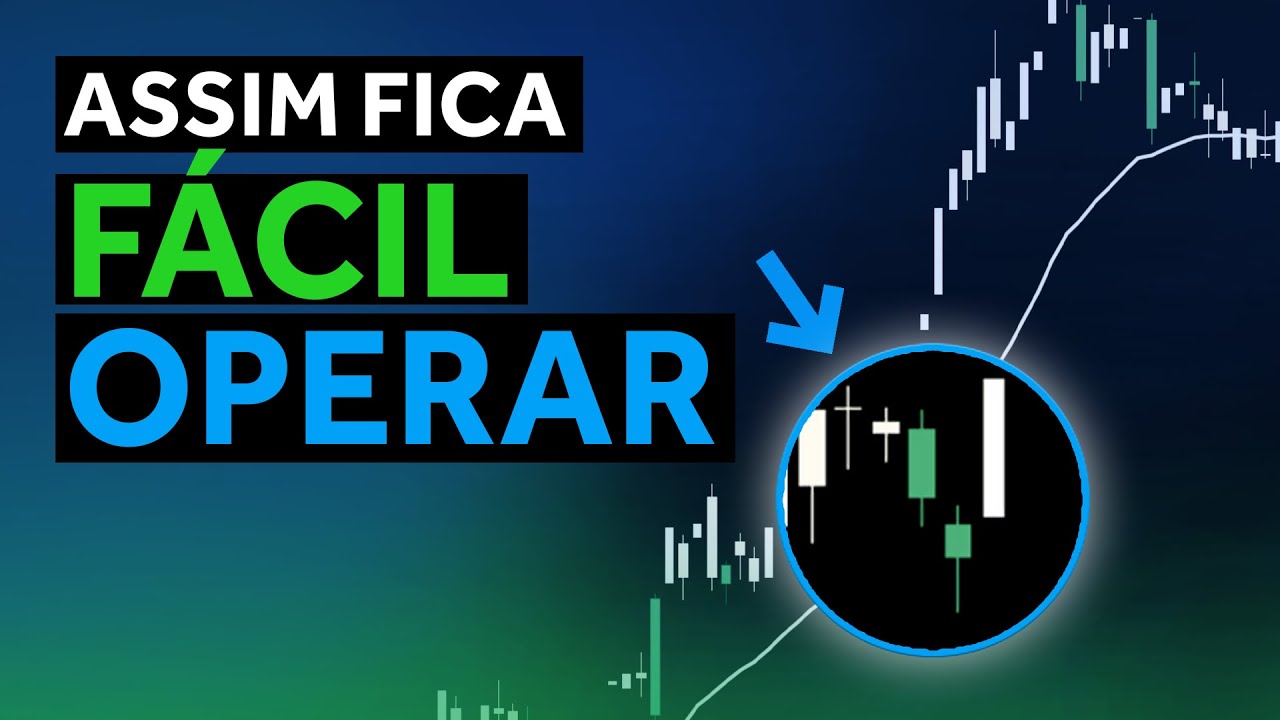 Regra de Coloração Setup Dave Landry no Profit VOCÊS pediram