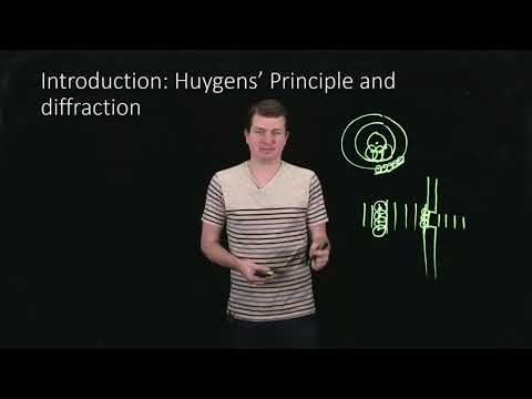 Introduction: Huygens's Principle and Diffraction