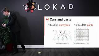 Supply Chain Persona: Stuttgart, an automotive aftermarket company - Lecture 3.4