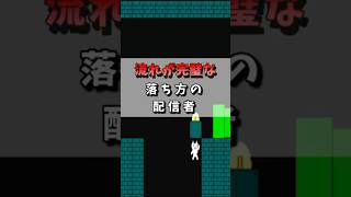 【完璧な流れ】しょぼんのアクション令和に初見でやる男#しょぼんのアクション #ゲーム実況 #切り抜き　#実況