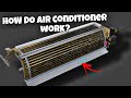 How Does An Air Conditioner Works 3D Animation