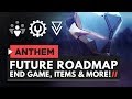 ANTHEM | Future Roadmap - Cataclysms, New Stronghold, Items & More!