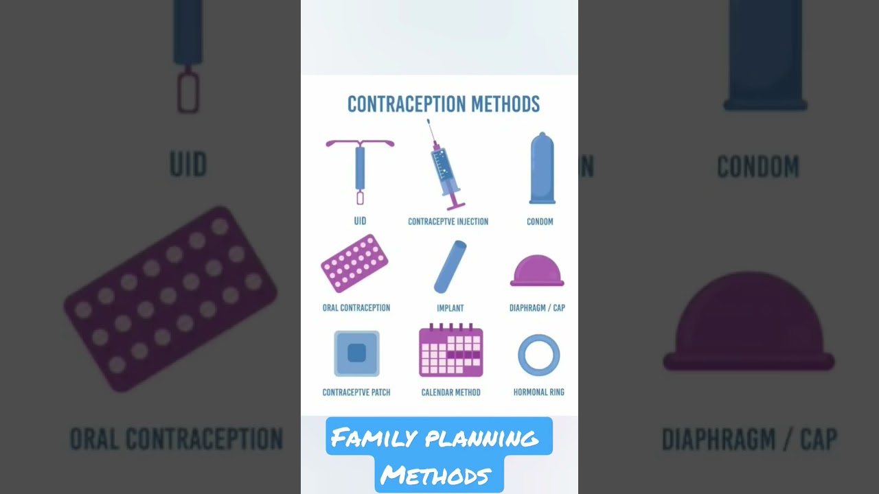 Family planning Methods #medicalstudent #nursingstudy