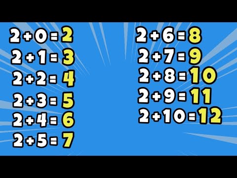 Tabuada De Adição Do 2 – Tabuada de Adição – Aprendendo a Contar – Adição – Tabuada