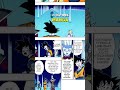 Who S The Strongest Dragon Ball Character
