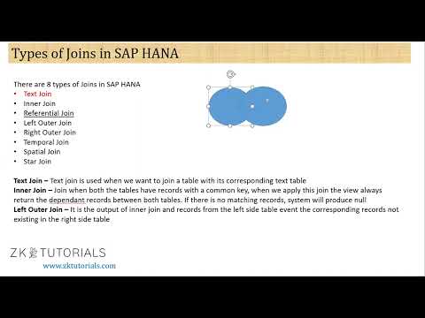 11.3 Types of Joins in HANA | SAP ABAP on HANA