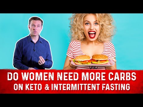 What is a Ketone Explained By Dr Berg