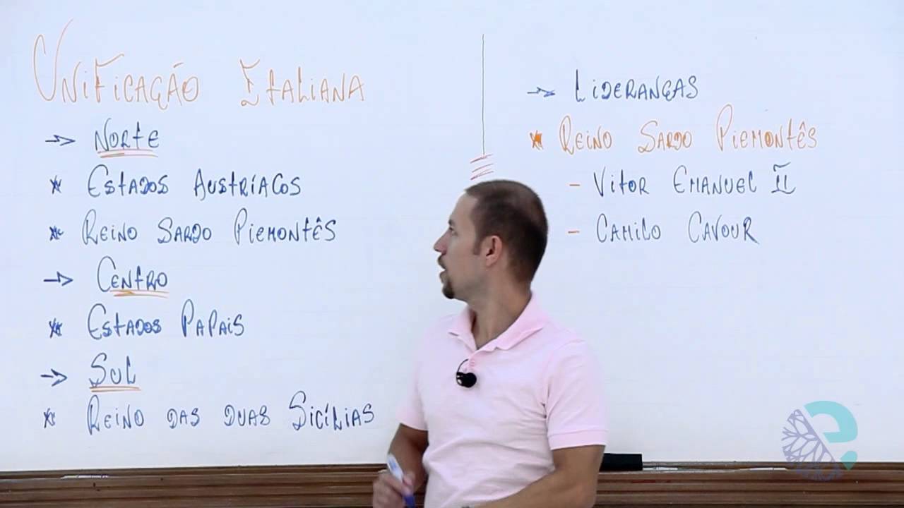 Unificação italiana