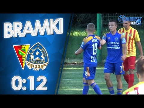 Bramki z meczu Unia Świerklaniec 0-12 Ruch Chorzów (25.08.2020 r.)