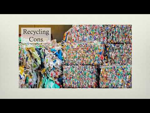 APES Unit 8.10: Waste Reduction Methods