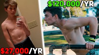 Why People Who WORKOUT Make MORE MONEY