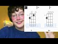 Chloe Moriondo Buttercup (jack stauber) - Ukulele chords