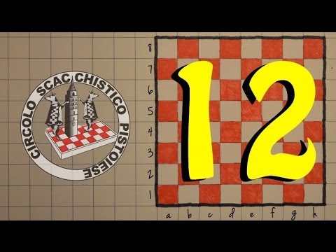 Scacchi, Quaderno di Tattica 12 - A Caval Donato... non si Ferma la Promozione?