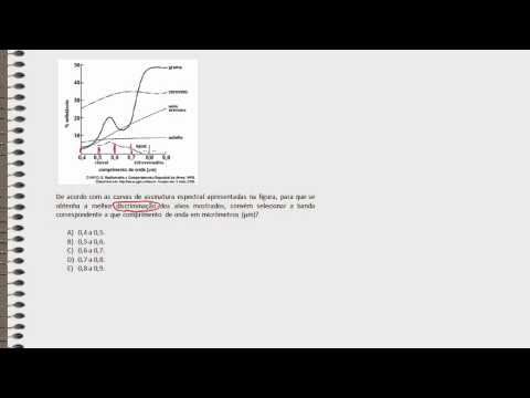 QMágico - Enem 2011 Questão 67