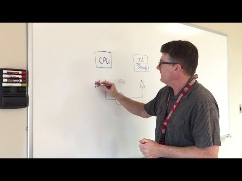 PCIe Common Clock Architecture and its Impact on Clocking