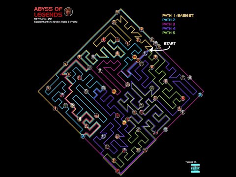 Abyss Path 2 -24- The Collector (Part 1 of 2)