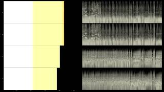 Chicago - Feelin&#39; Stronger Every Day (Quadraphonic Surround Music)