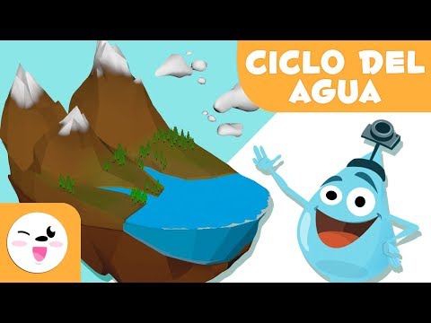 El ciclo del agua para niños - ¿Qué es el ciclo del agua? -  ¿Por qué llueve? - Ciencias para niños