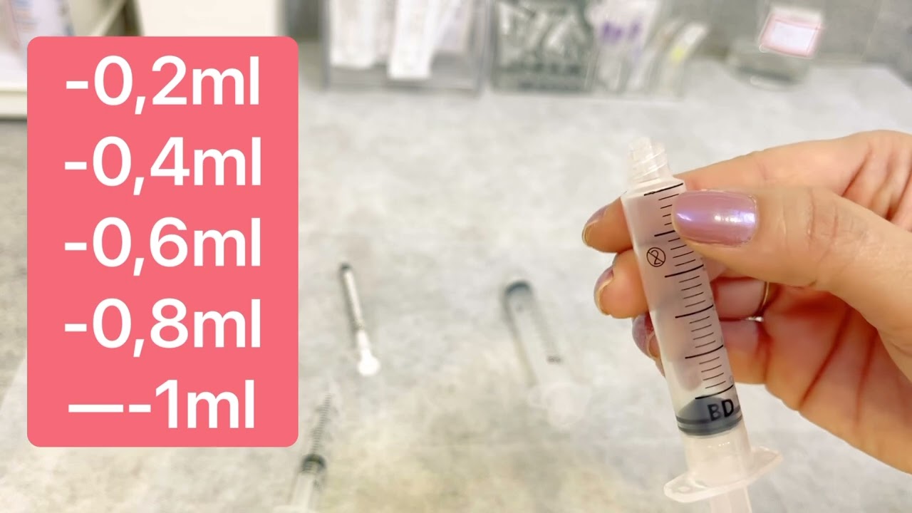 Conheça a graduação das seringas