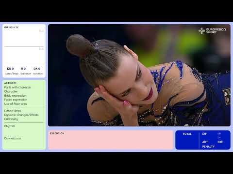 VARFOLOMEEV Darja HOOP - Apparatus Final - WCh Rio - How did the judges arrive at this score?