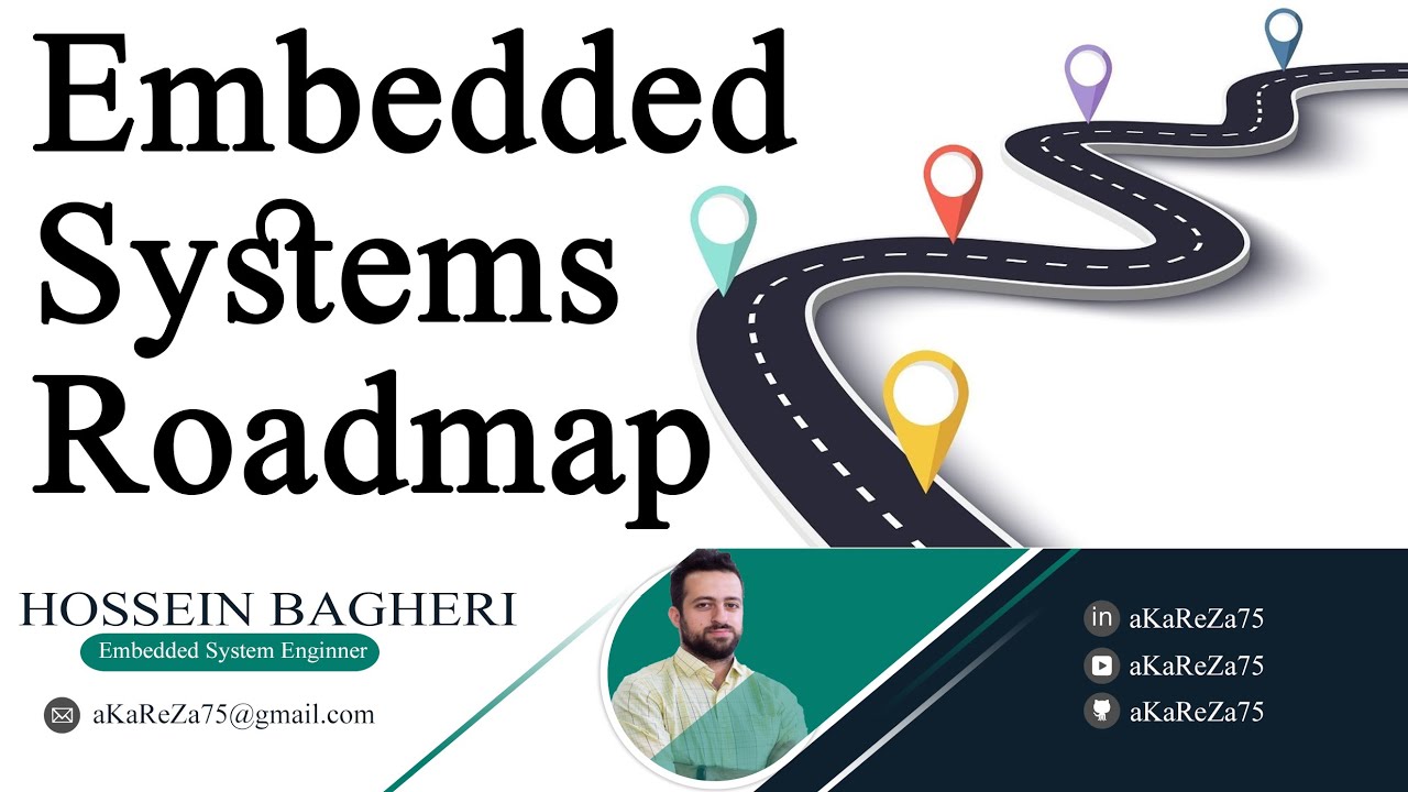 aKaReZa 124 – Embedded Systems Roadmap Thumbnail