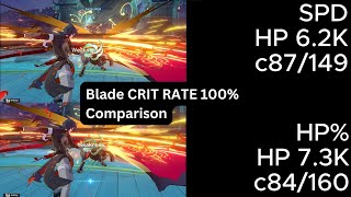 Blade Feet SPD or HP% Comparison with CRIT RATE 10