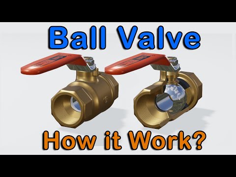 Neu g ball valves