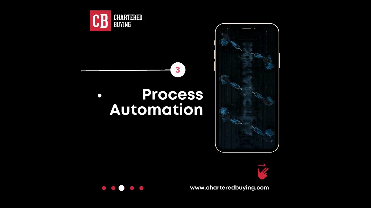 8 Top Procurement Technology Trends For the 21st Century