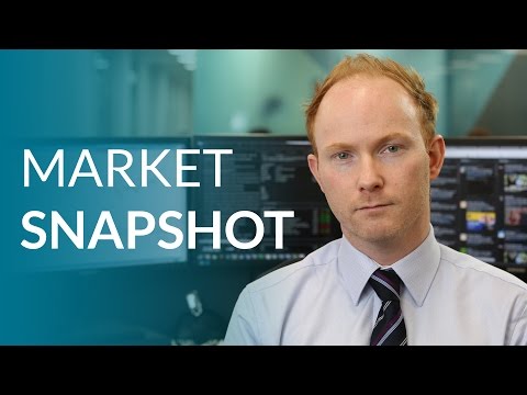 LCG'S Market Snapshot: Germany as the fastest G7 economy favours the DAX