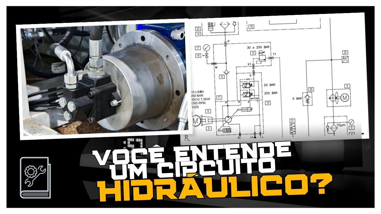Como funciona um CIRCUITO HIDRÁULICO?
