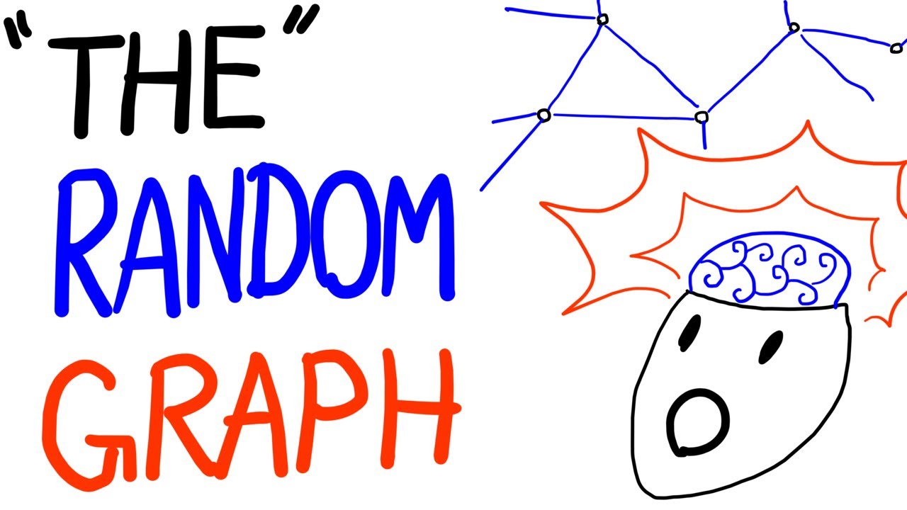 This random graph fact will blow your mind | Rado graph and its godlike properties