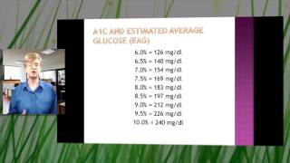 What is the A1C?