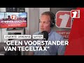 Rick Meijer weet alles over droogte en nattigheid in Enschede