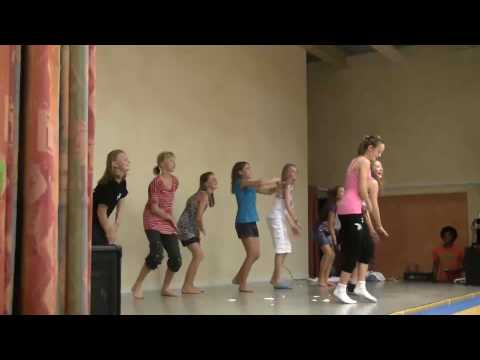 Skuru IK:s basketspex - del 2