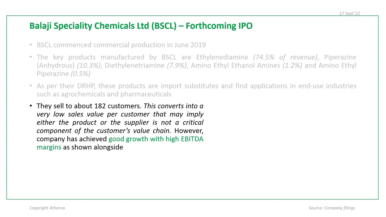Forthcoming IPO of Balaji Speciality Chemicals Ltd