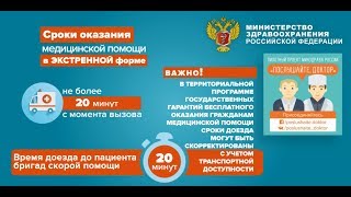 В какие сроки должна оказываться медицинская помощь