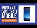Vivo Y71i: Vivo 1801 Features, Specifications, Hidden Tips & Price 2018