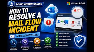 How to Resolve a Mail Flow Incident | M365 Admin Series
