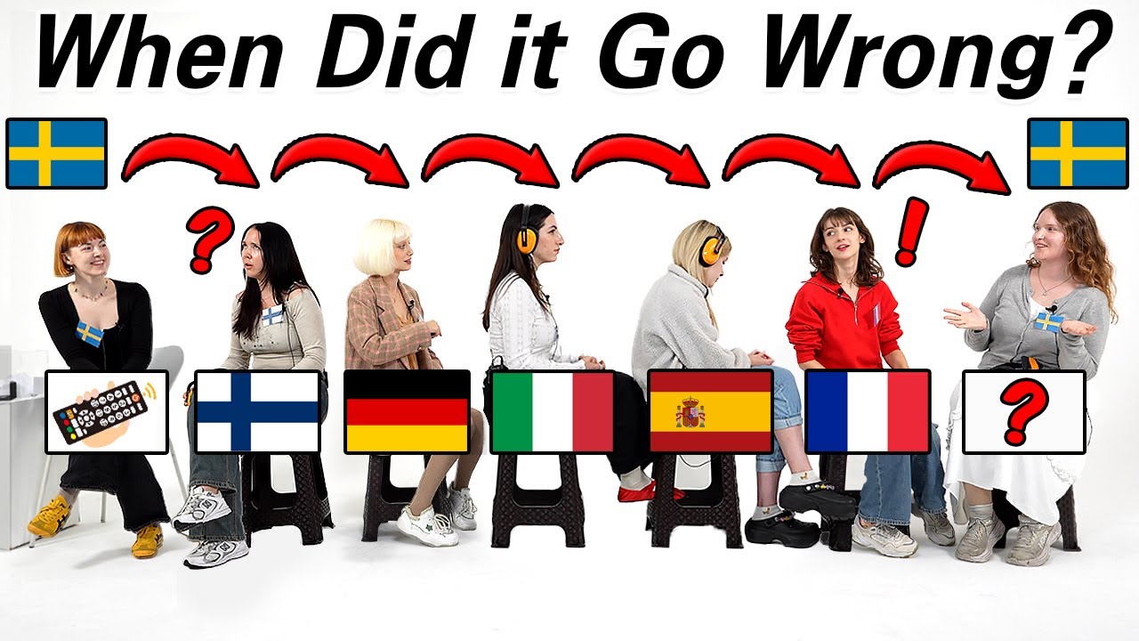 How Swedish Sounds to NON- Swedish Speakers?? l Sweden Germany France Spain Finland Italy