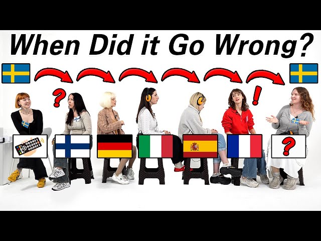 How Swedish Sounds to NON- Swedish Speakers?? l Sweden Germany France Spain Finland Italy SDDEFAULT Thumbnail