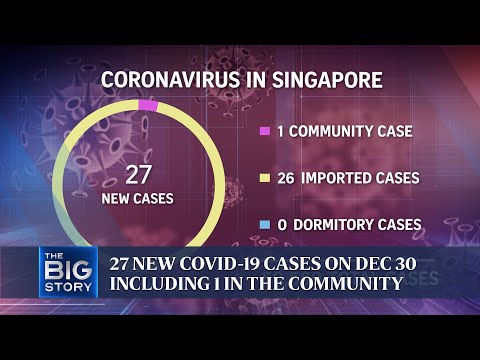27 new Covid-19 cases on Dec 30 including 1 in the community | THE BIG STORY