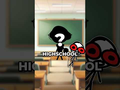 Types of Kids in Highschool