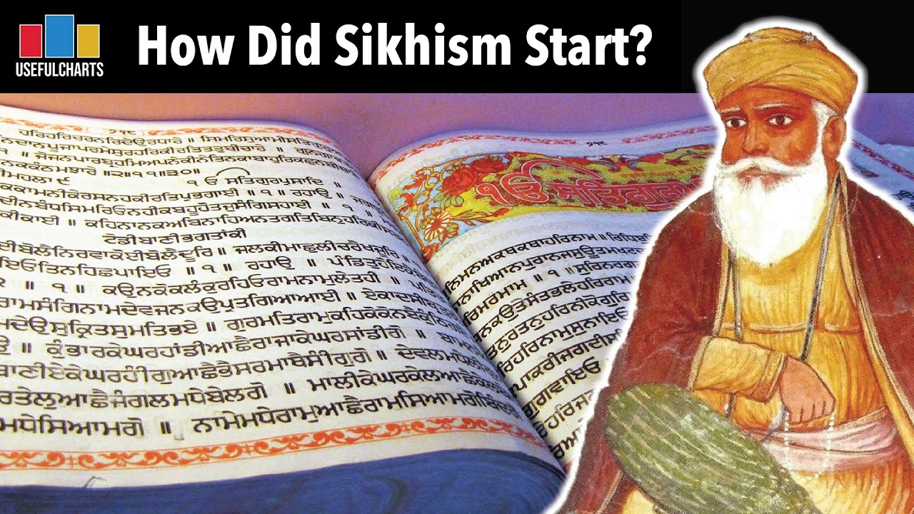 How Did Sikhism Start? | Sikh Guru Family Tree & Who Wrote the Guru Granth Sahib?