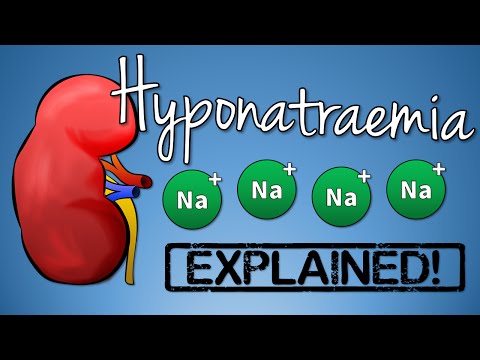 Hyponatremia EXPLAINED with Animation