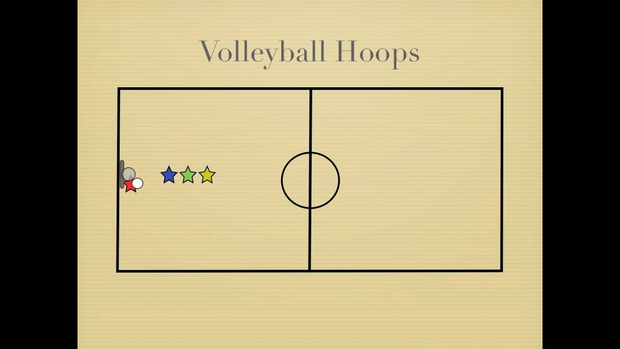 P.E. Games - Volleyball Hoops