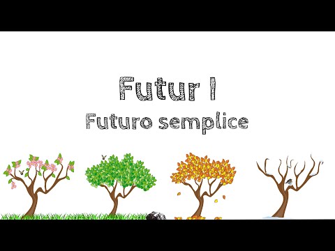 Futur 1 - Zukunft - Futuro semplice | Italienisch #easygoing